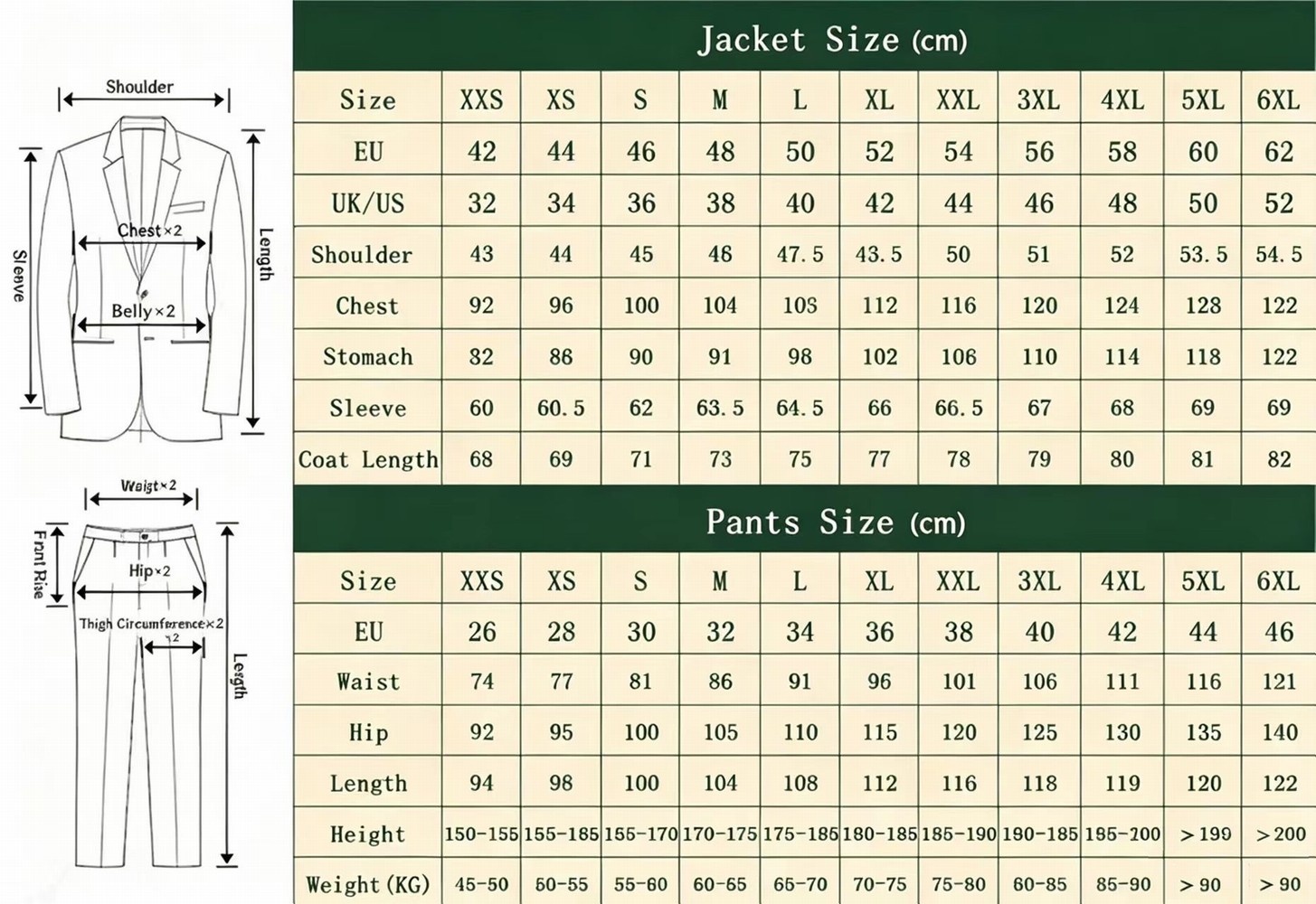 ชุดสูทผู้ชายสีเขียวทหารและสีดำ - Jacket Mens Fashion บทวิจารณ์และราคา