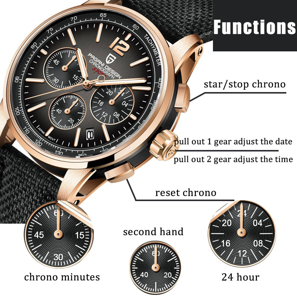 นาฬิกาข้อมือผู้ชาย PAGANI DESI - Mens Fashion Watch บทวิจารณ์และราคา
